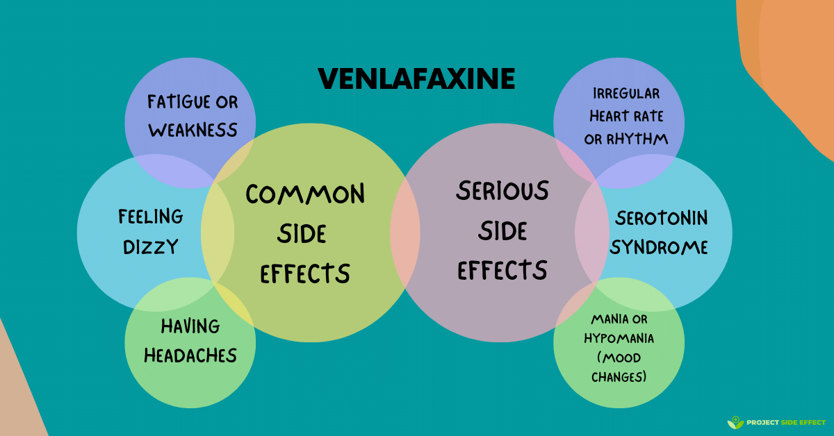Scary Side Effects of Venlafaxine: What You Need to Know